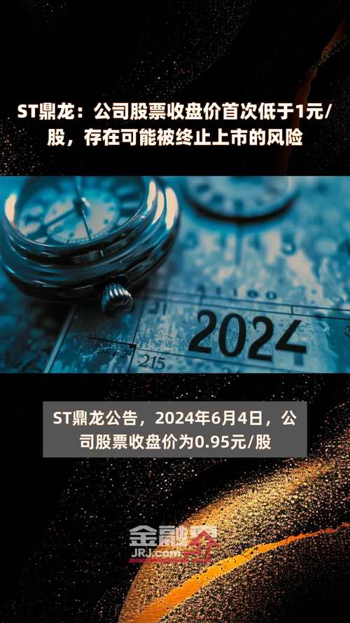 *ST柏龙：股票收盘价连续十三日低于1元，或面临终止上市风险
