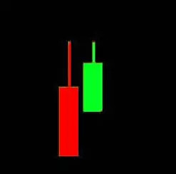 炒股论坛哪家强_中国证券交易市场_股票入门基础知识