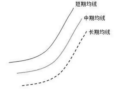 炒股论坛哪家强_中国证券交易市场_股票入门基础知识