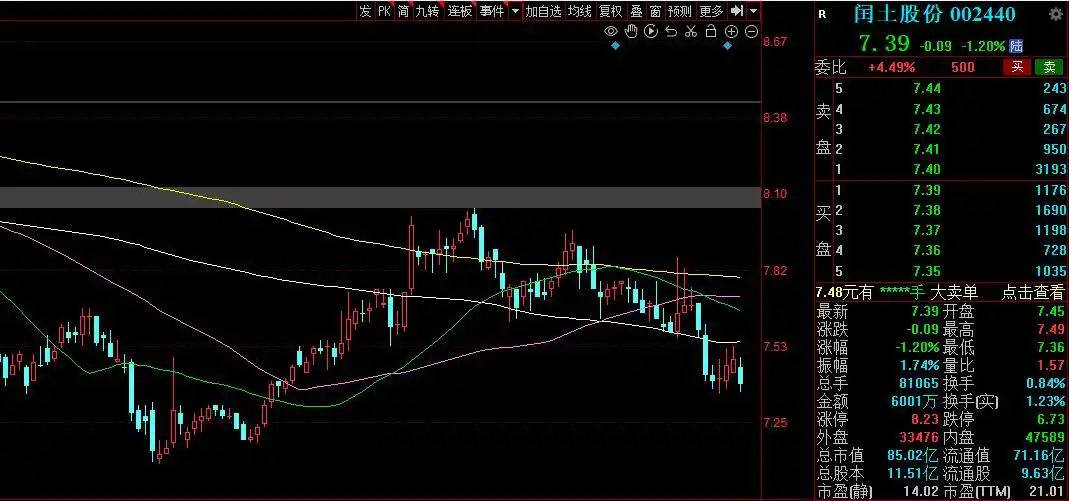 国家队重仓股分析_股市国家队进场怎么看_国家队一季度持仓动向