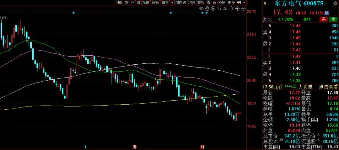 国家队重仓股分析_国家队一季度持仓动向_股市国家队进场怎么看