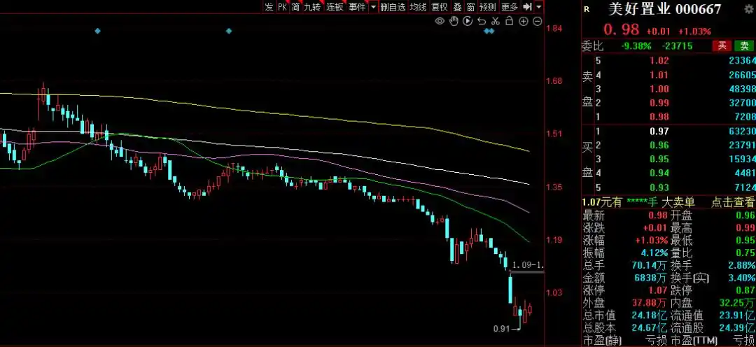 股市国家队进场怎么看_国家队重仓股分析_国家队一季度持仓动向