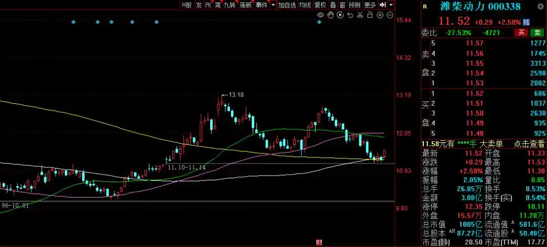 国家队重仓股分析_股市国家队进场怎么看_国家队一季度持仓动向