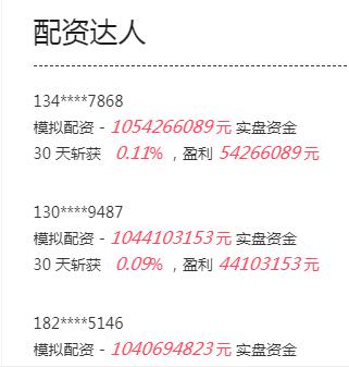 期权配资到杨方配资不错_熟人配资低调谨慎_场外配资严监管