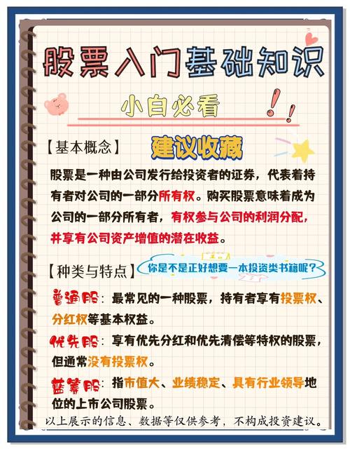 炒股论坛哪家强_新手股民股市入门_股票投资基础知识