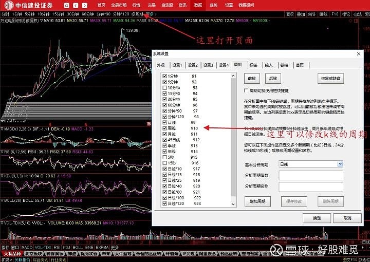 新手股民股市入门_股票投资基础知识_炒股论坛哪家强