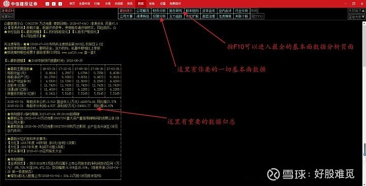新手股民股市入门_炒股论坛哪家强_股票投资基础知识