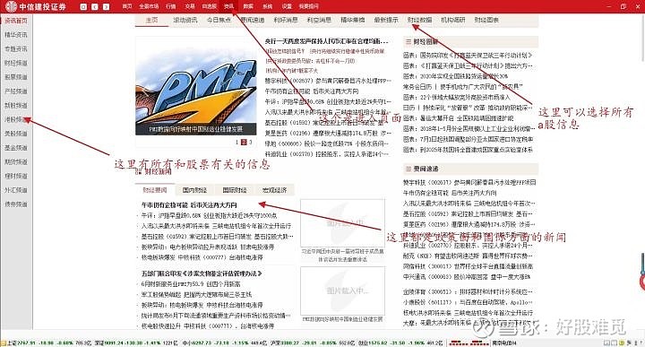 炒股论坛哪家强_新手股民股市入门_股票投资基础知识