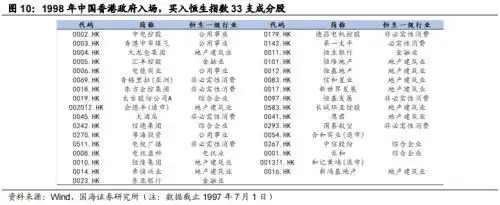 股票进场_股市国家队进场怎么看_进入股票市场