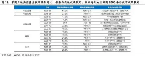股市国家队进场怎么看_进入股票市场_股票进场
