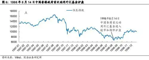 股市国家队进场怎么看_进入股票市场_股票进场