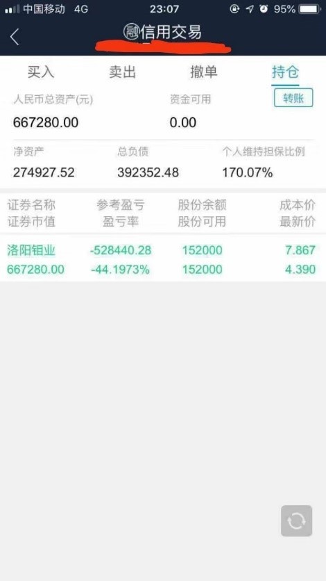 场外配资新玩法8-10倍杠杆_期权配资到杨方配资不错_A股配资平台风险