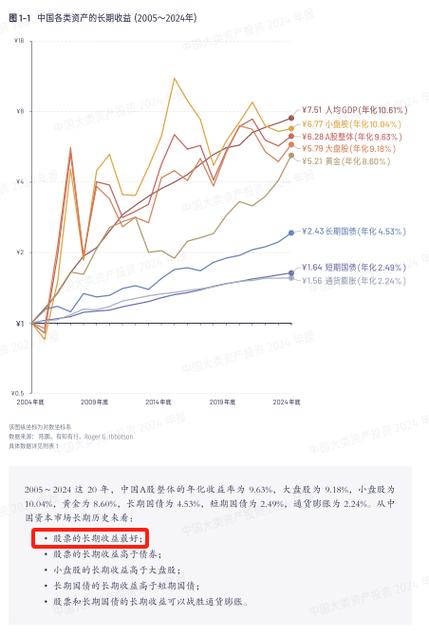 期权配资到杨方配资不错_A股配资平台风险_场外配资新玩法8-10倍杠杆