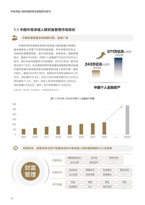 平安银行私人银行资产配置策略_沈俊凡财富管理经验_个人资产配置比例