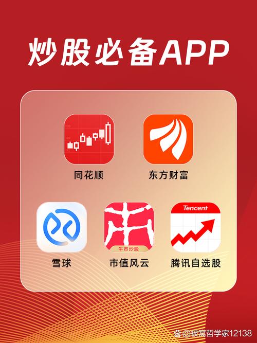 免费股票软件同花顺，行情全功能强，支持多券商交易