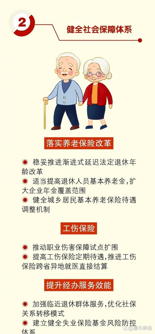 2025年养老金上调方案：背景、原则、范围及调整方式详解