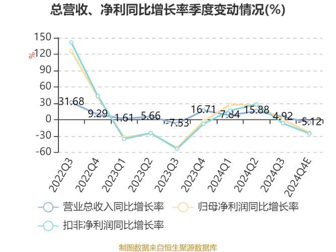 新莱应材300260资金流向分析_新莱应材主力资金净流出_新莱应材股票最新消息