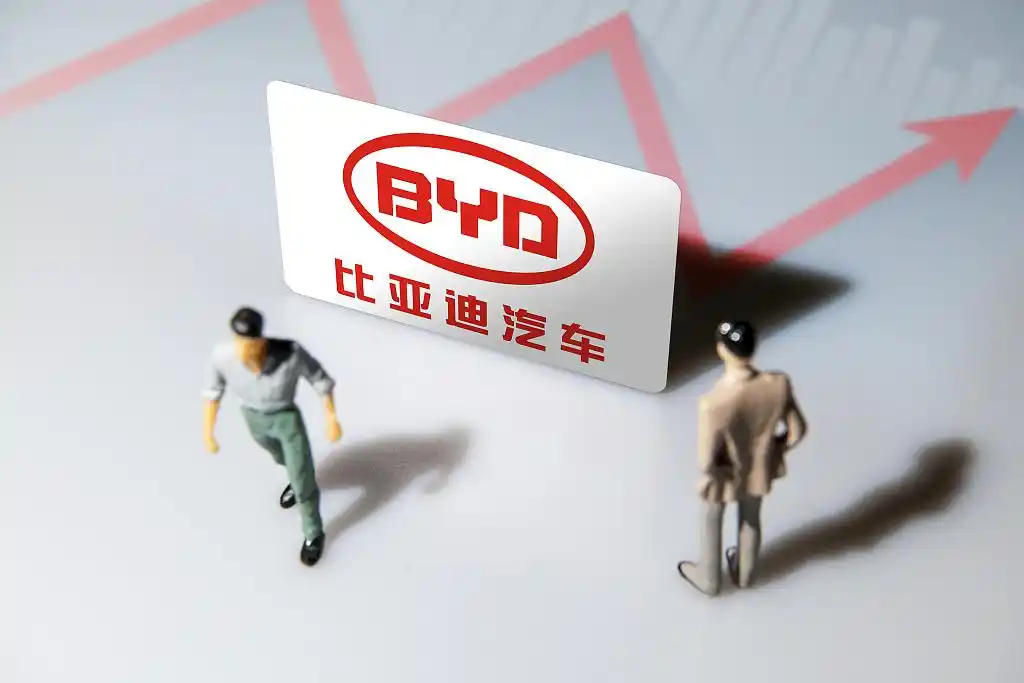 6月10日比亚迪股价大涨近7%市值破万亿，成汽车自主品牌之首