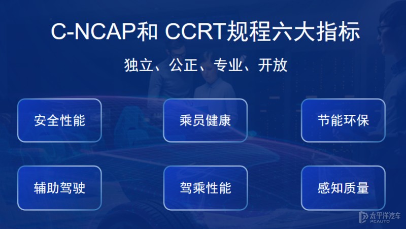 新能源热门车测评 比亚迪海豹测试 C-NCAP碰撞试验_第一比亚迪