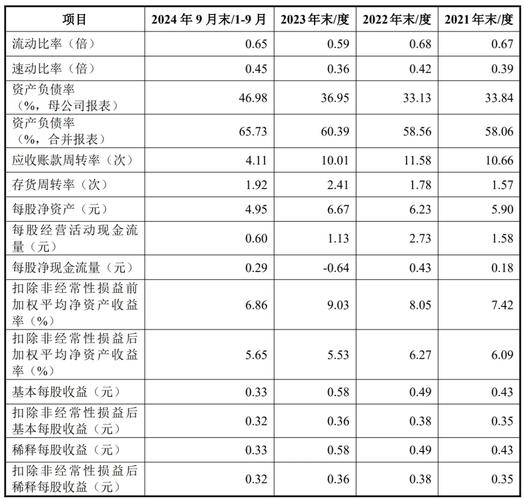 定增是什么意思？上市公司定增价格如何确定？你了解吗？