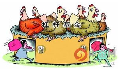 什么是杠杆基金？杠杆基金有哪些及如何买卖你知道吗？