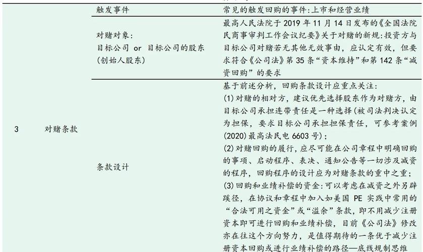 多因子量化选股策略_掘金量化平台多进程回测_PE因子量化投资策略