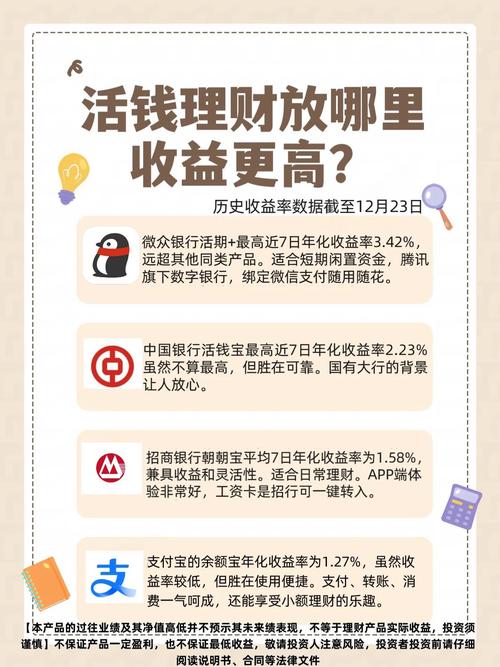 春节临近年终奖到账 银行理财密集上新 助力收益不打烊