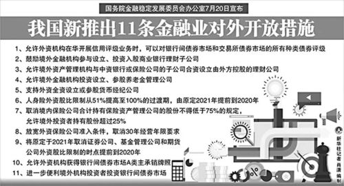 中华人民共和国外资金融机构管理条例公布，2002 年 2 月