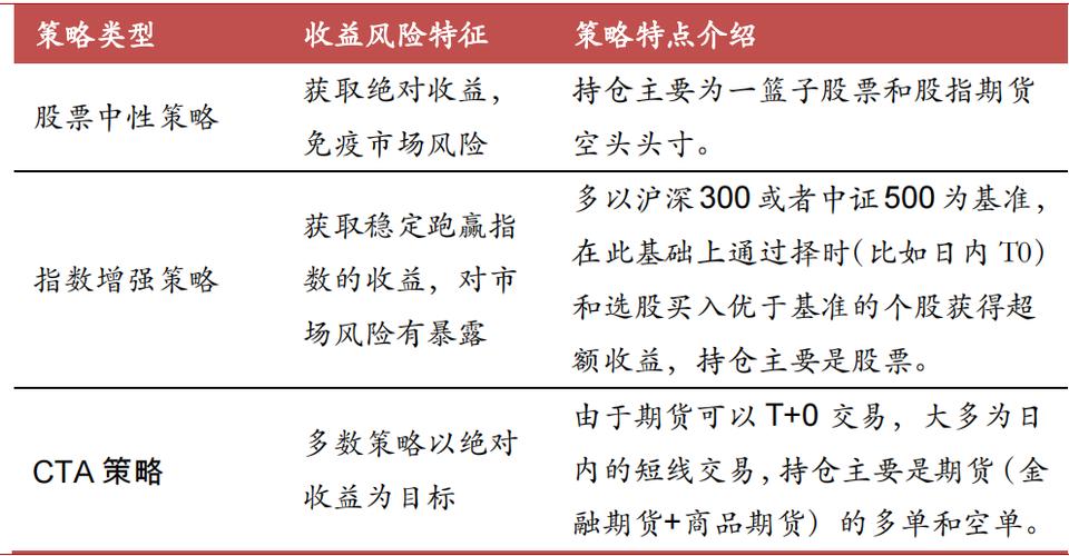 基于机器学习选股量化投资策略 _多因子量化选股策略_ 多因子模型算法实证分析 