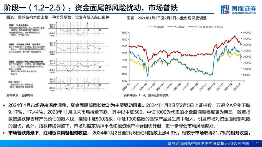 股票武钢股份 取向硅钢基本面反转，景气周期向上，需求与供应端