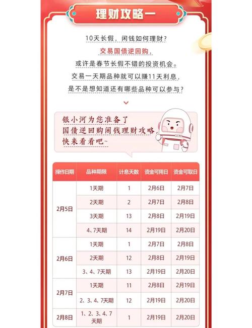 春节将至年终奖到手怎么花？理财师建议分散投资赚更多利息