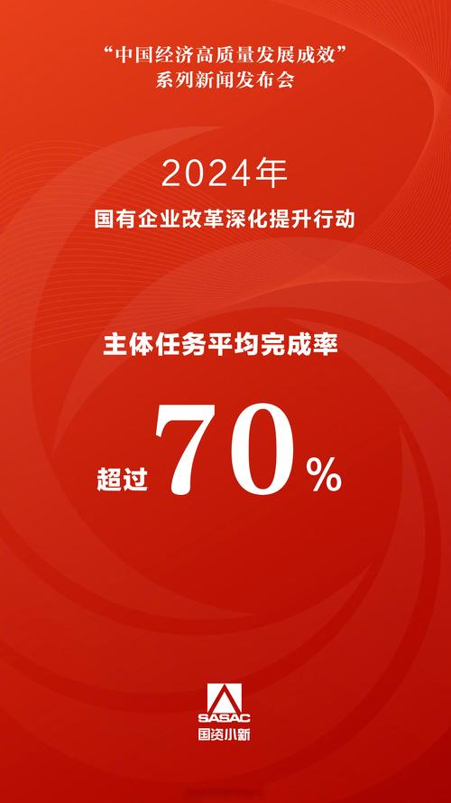 国有企业核心功能发力_国资改革 天津_国企改革深化提升行动