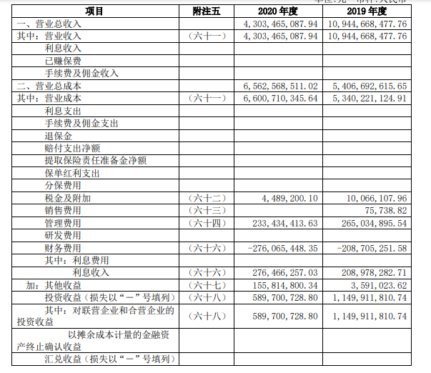 股票涨跌原因分析_股票开户整个流程图_股票投资入门经验分享