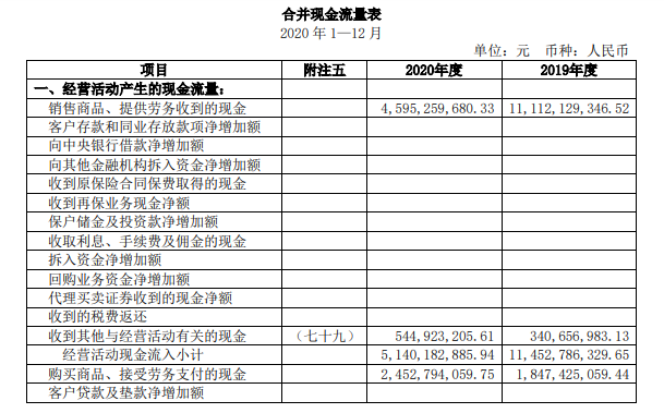 股票涨跌原因分析_股票开户整个流程图_股票投资入门经验分享
