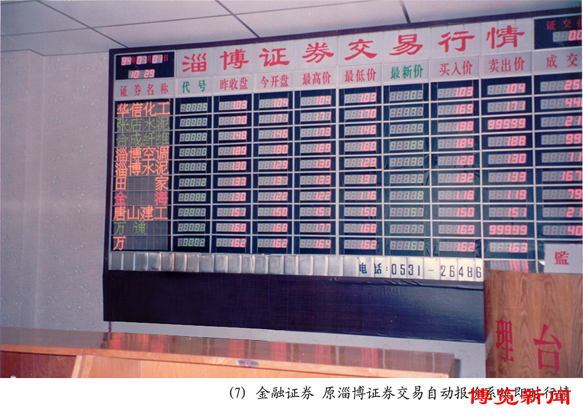 淄博新华医疗器械招聘_淄博装备制造业发展历程_淄博股份制改革