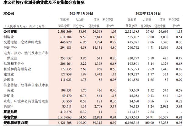 招商银行600036资金流向分析_招商银行三季报业绩解读_招商银行股票行情分析