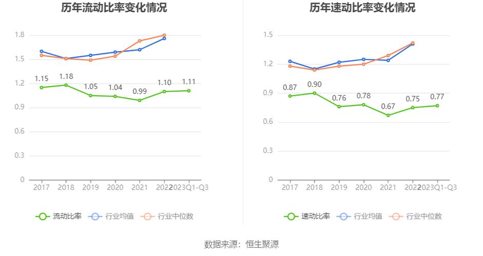 海尔智家2020年三季报分析_青岛海尔股份有限公司利润表_海尔智家净利润同比下降