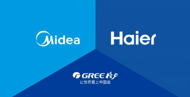 五一前海尔智家、美的、格力财报对比，利润增速为何有别？