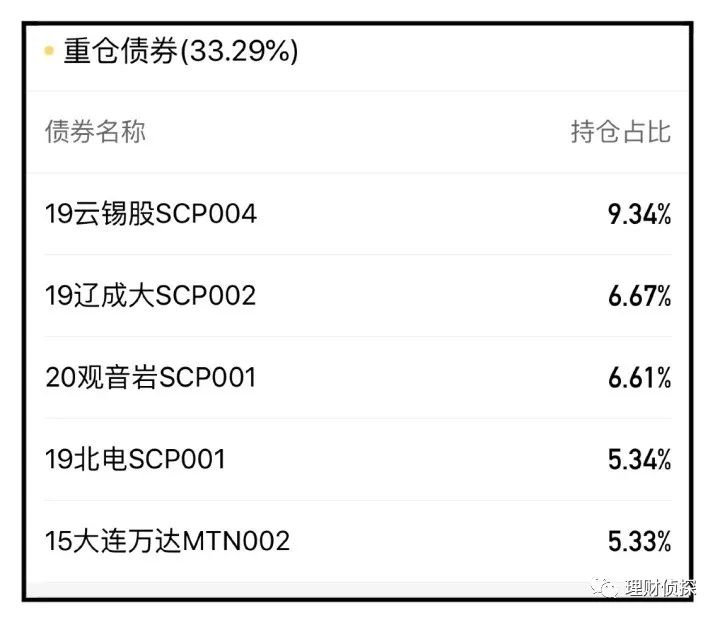 泰达荷银成长_基金投资选择_基金分类指南