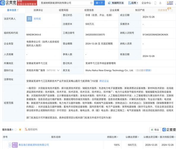 海尔集团旗下上市旗舰：多板块布局，经营范围广泛