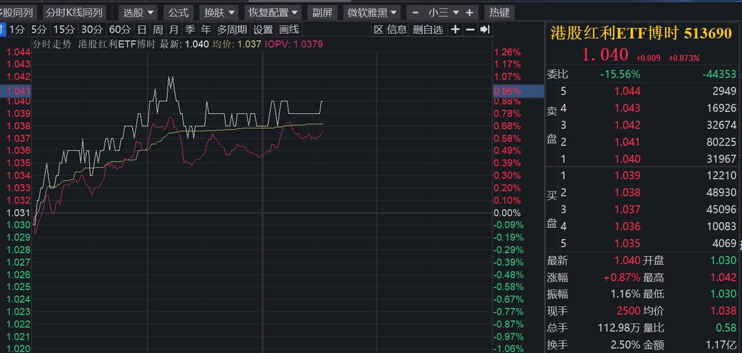 招商银行股票行情分析_银行股涨势分析_2024年银行板块涨幅
