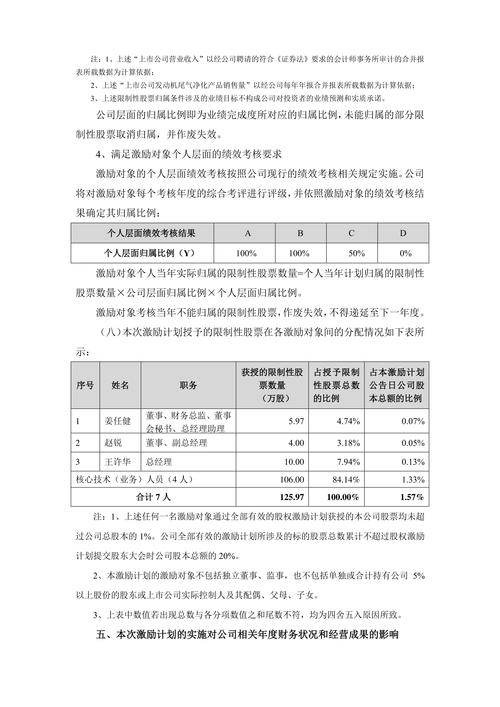 腾讯员工激励方式：限制性股票单位多次亮相，rsu股票你了解吗