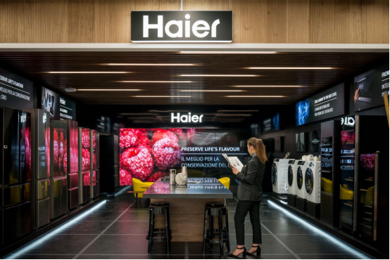 海尔智家海外市场盈利能力_海尔智家自主创牌策略_青岛海尔股份有限公司利润表