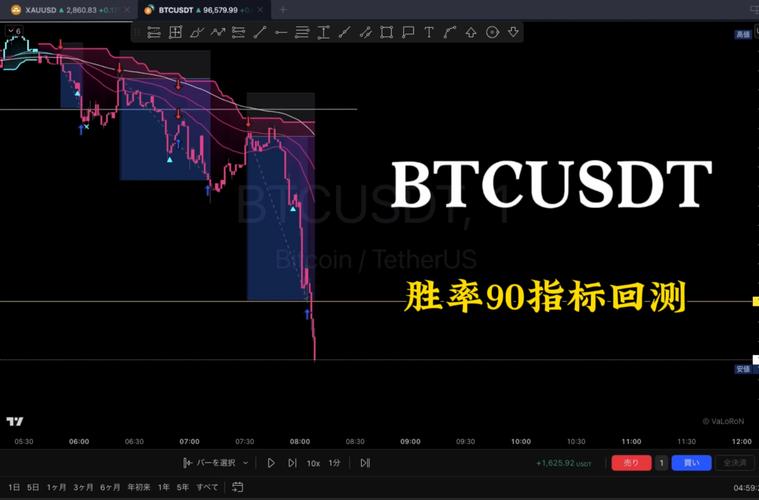 外汇平台毫秒级响应_最好用的外汇交易平台_EBC外汇平台优势