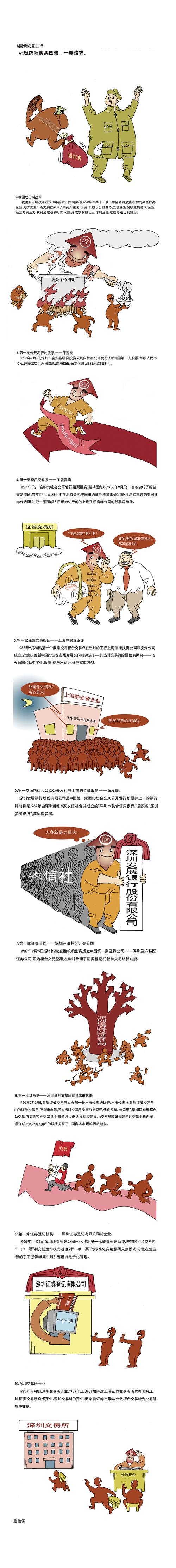 资本市场新征程：投资者教育与权益保护的关键意义及挑战