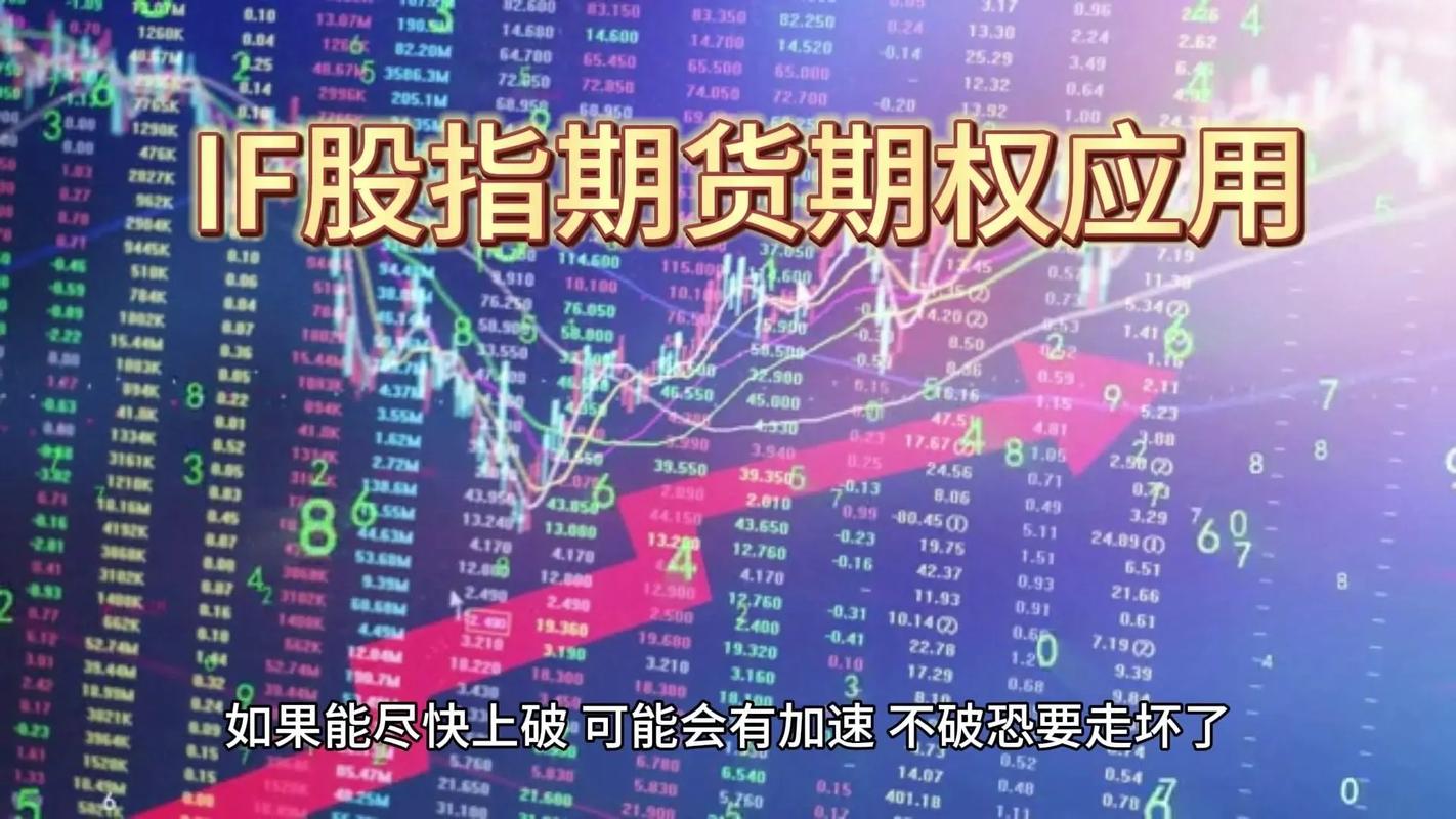 沪深300股指期货双向交易策略_沪深300股指期货杠杆操作技巧_期货杠杆是多少