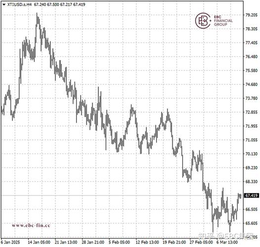 全球最佳外汇平台非农执行速度_最好用的外汇交易平台_毫米波赛道金融超跑