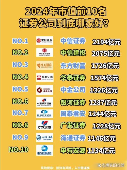 国金证券触网引领创新转型，佣金宝万二点五炒股佣金受追捧