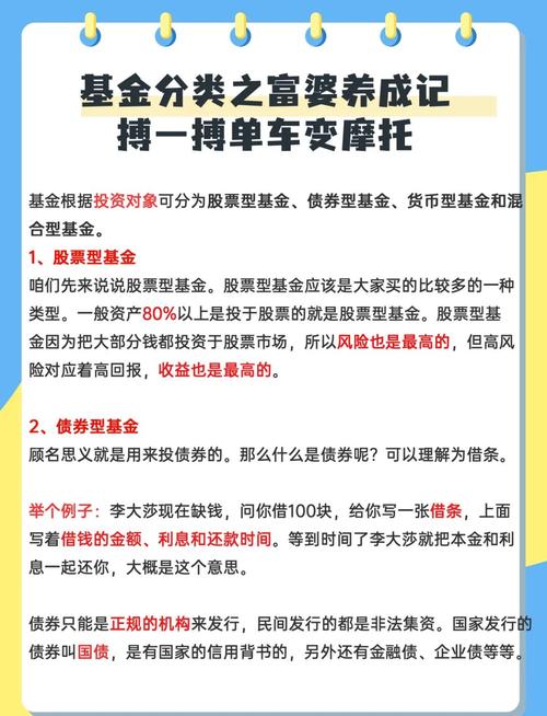 长期业绩稳定基金_债券型基金适合一次性买还是定投_基金定投选择标准