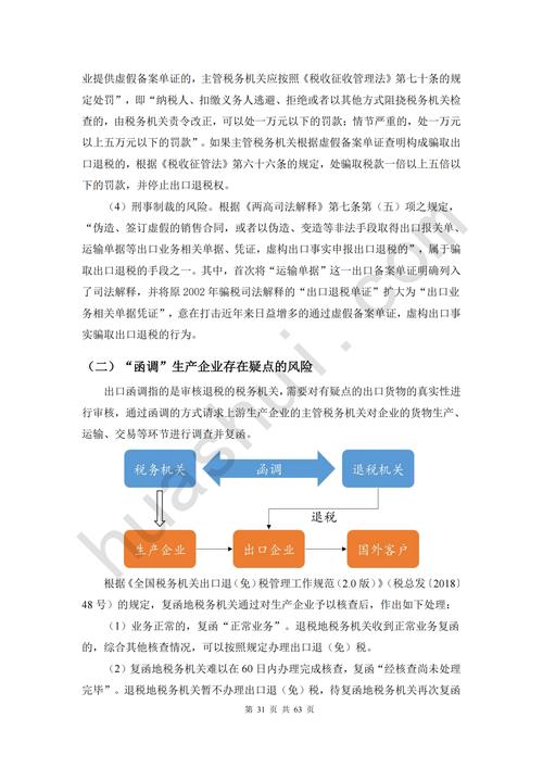 跨境电商海外收款税务风险_出口贸易企业海外收款涉税合规_外汇平台出金流程